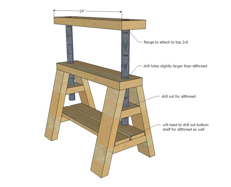 Bondage bench instructions